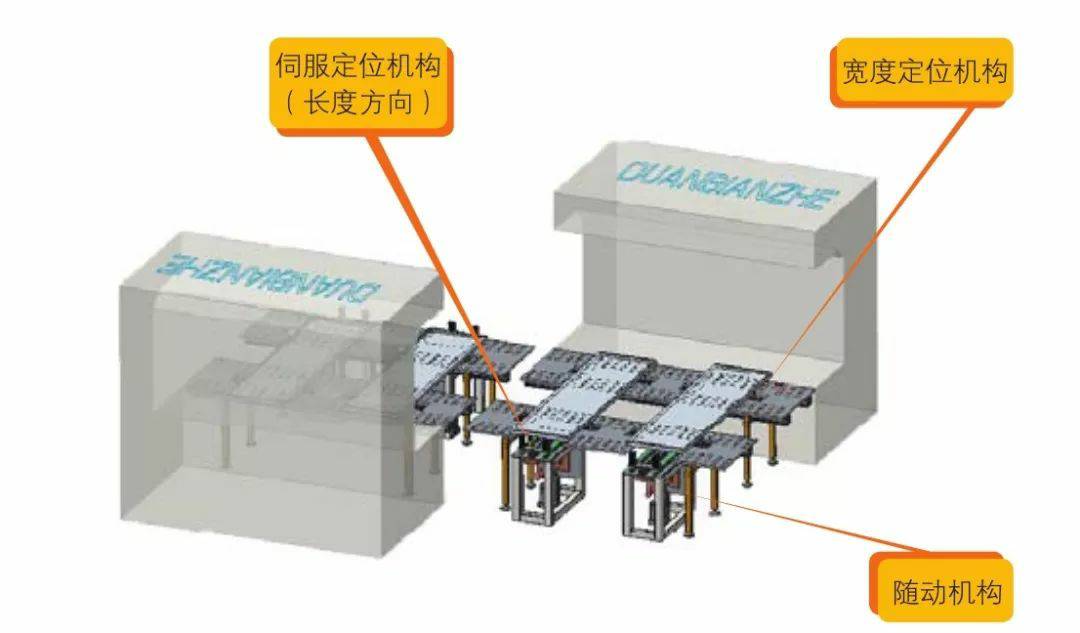 钣金加工产品在自动化及电梯行业中的应用 -乐鱼官方网站-乐鱼(中国) 钣金加工产品在自动化及电梯行业中的应用 -乐鱼官方网站-乐鱼(中国)