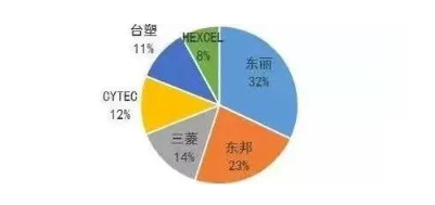 涉及钣金加工行业、全球领先的高客户设备-乐鱼官方网站-乐鱼(中国) 涉及钣金加工行业、全球领先的高客户设备-乐鱼官方网站-乐鱼(中国)