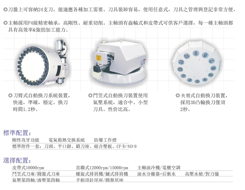 CNC-VMC1165-乐鱼官方网站-乐鱼(中国) CNC-VMC1165-乐鱼官方网站-乐鱼(中国)